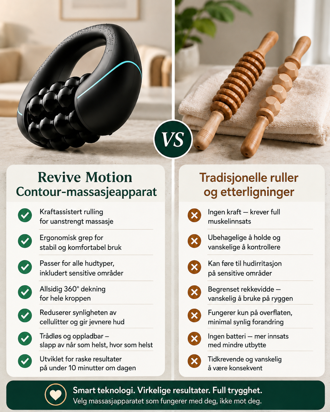 Revive Motion Contour-massasjeapparat