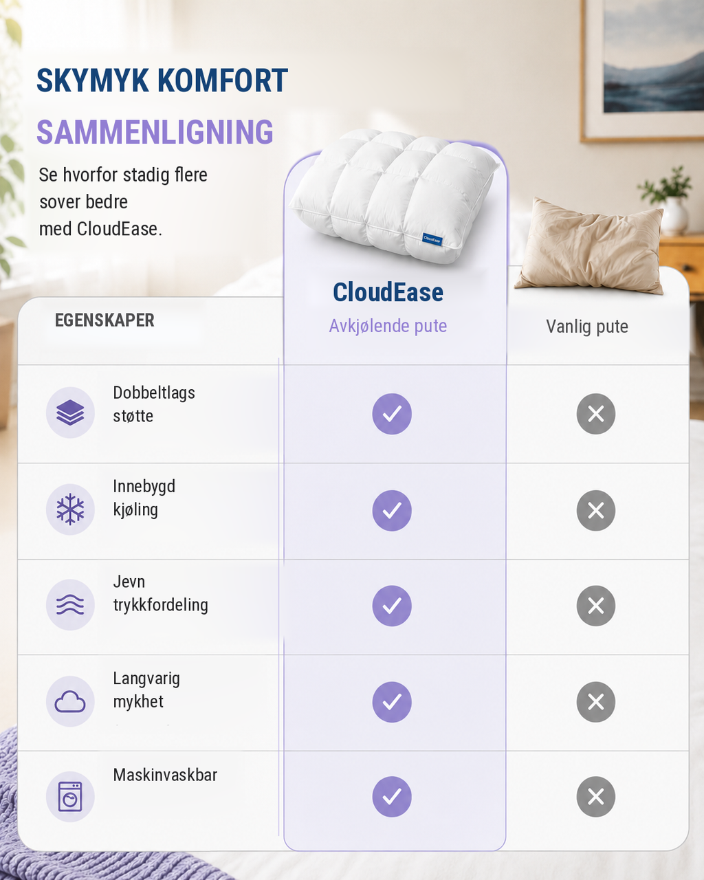 CloudEase Cooling Pillow