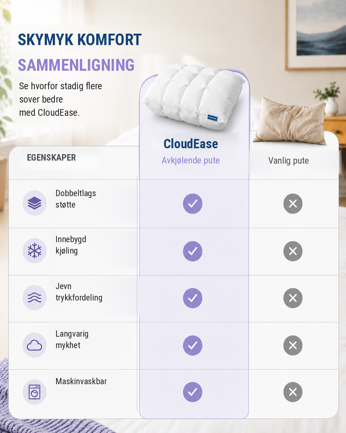 CloudEase Cooling Pillow