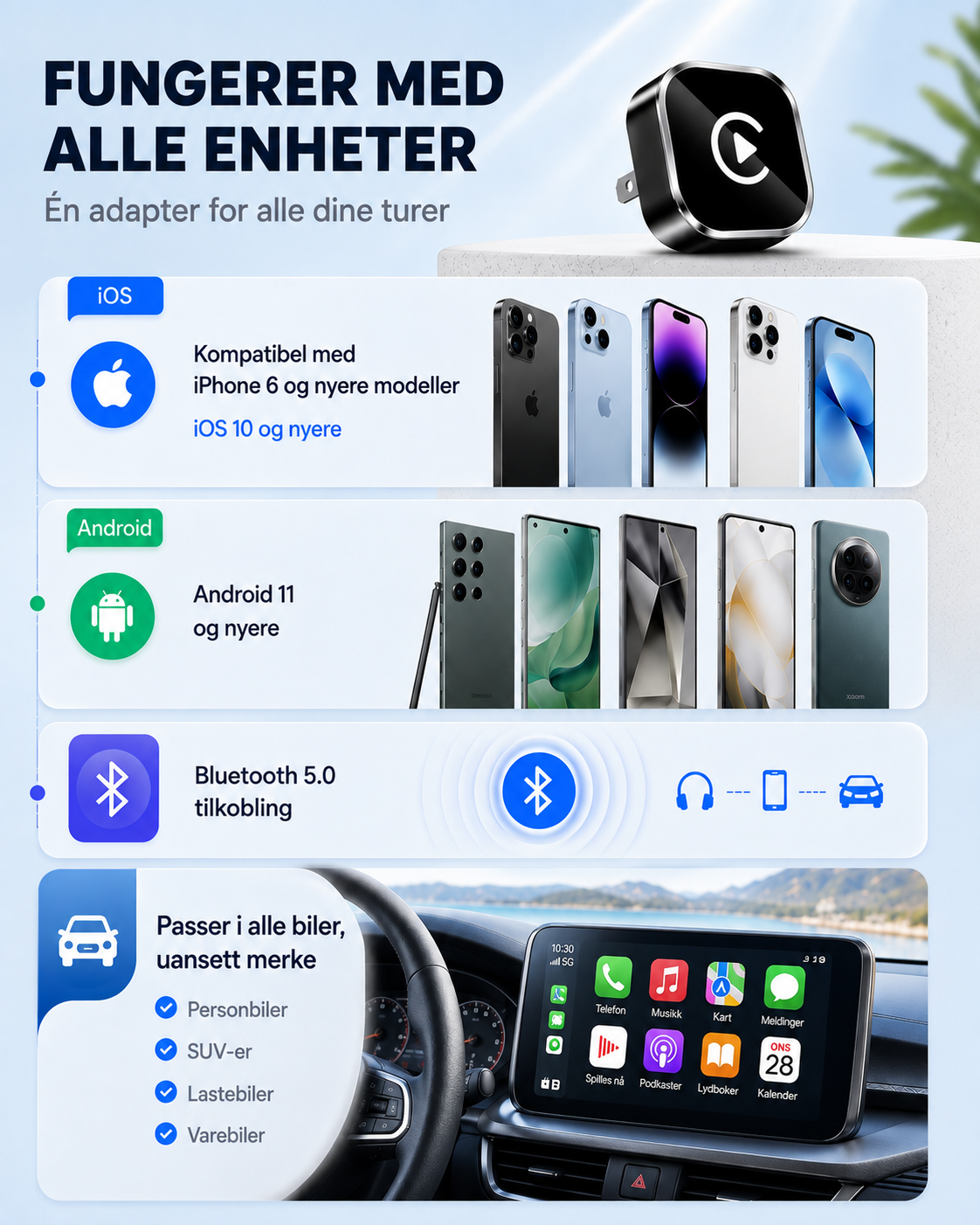 AirLink Drive trådløs adapter