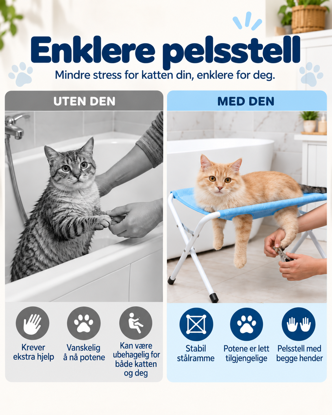 SteadyPaws Stellestativ For Katt
