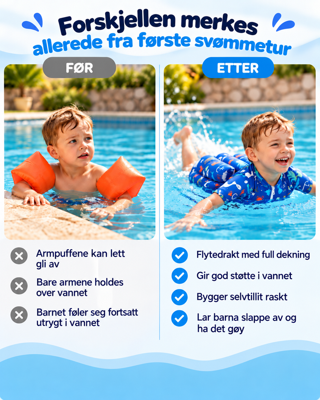 Little Kicks Progressiv Svømmedrakt Med Flottører